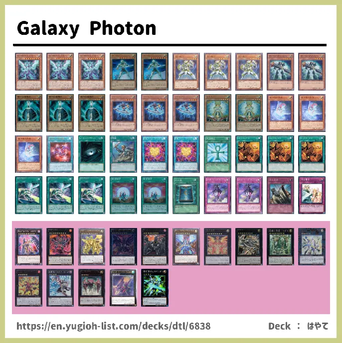 Galaxy, Galaxy-Eyes Deck List Image