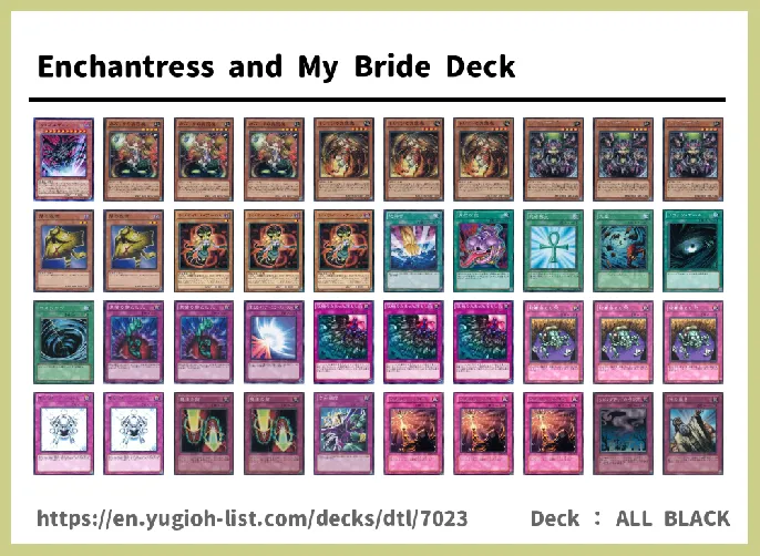 Traptrix, Trap Hole Deck List Image