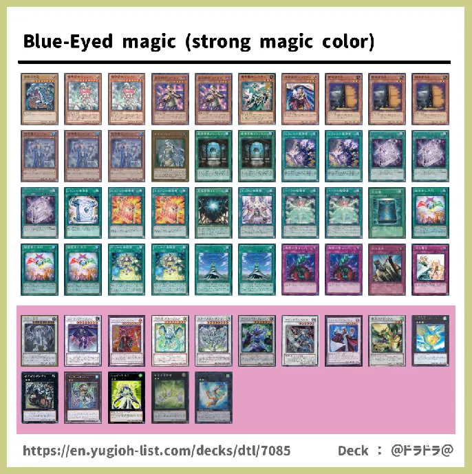 Spellcaster Deck List Image