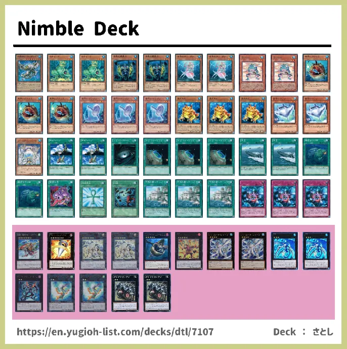 Nimble Deck List Image
