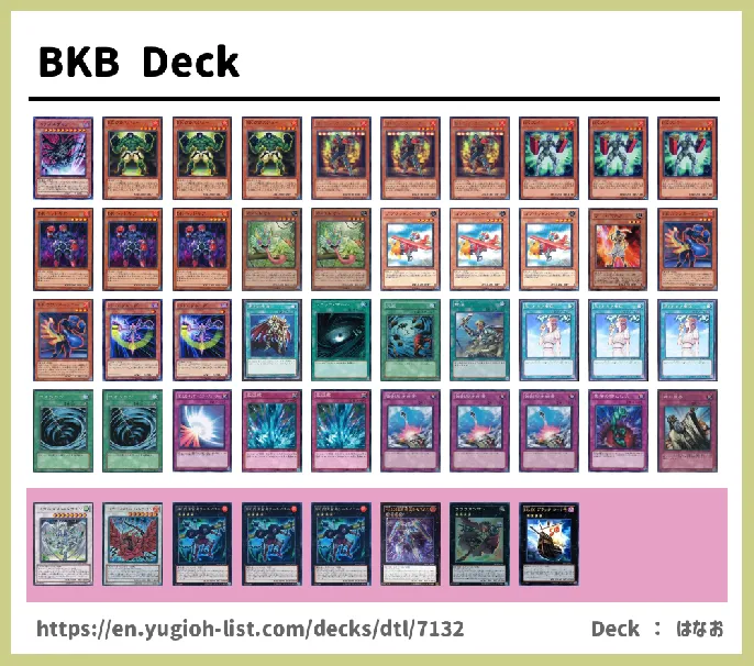 Battlin' Boxer  Deck List Image