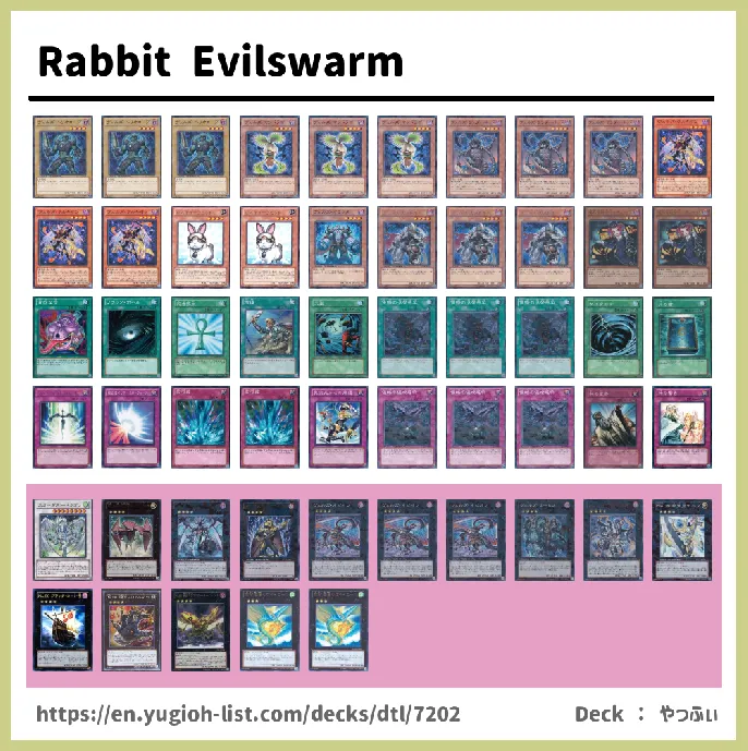 Evilswarm, Steelswarm Deck List Image