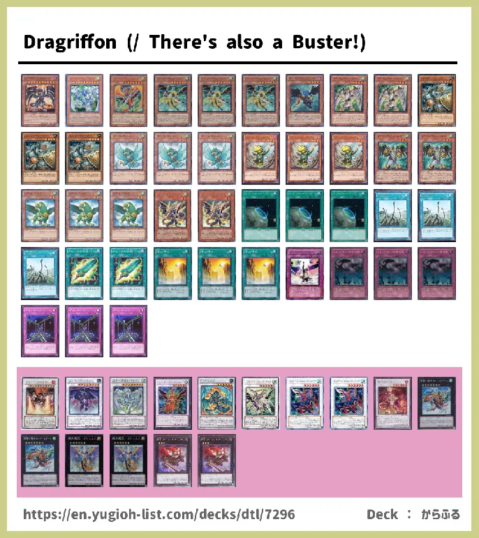 Dragunity Deck List Image