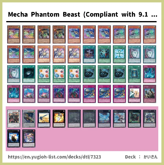 Mecha Phantom Beast Deck List Image