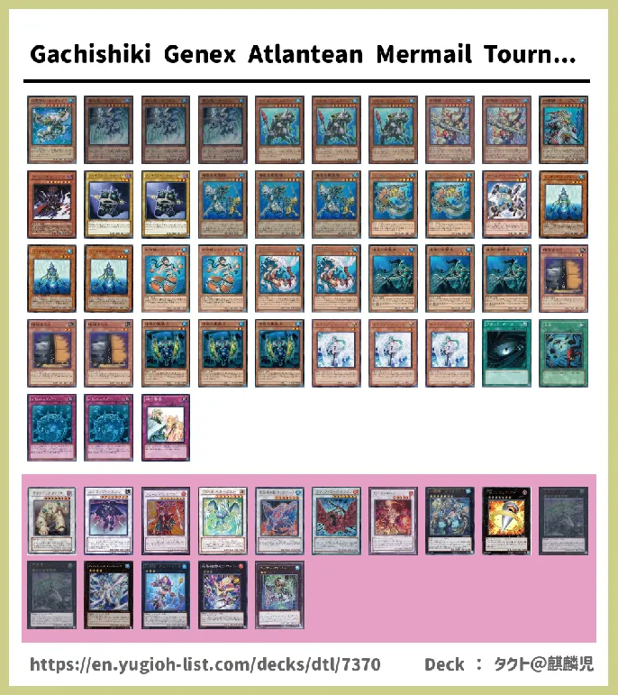 Mermail Deck List Image