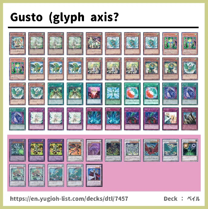 Gusto Deck List Image