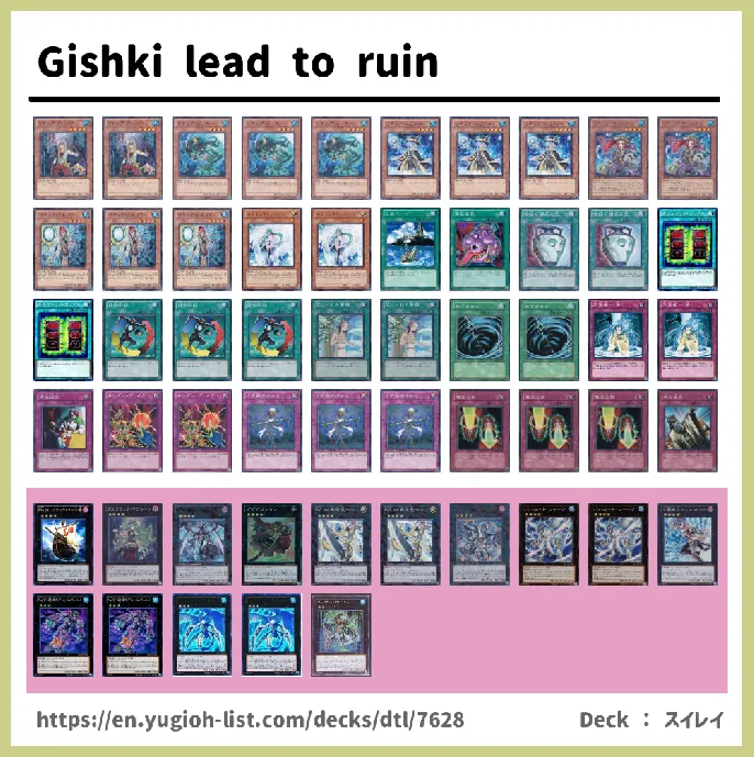 Gishki, Aquamirror Deck List Image