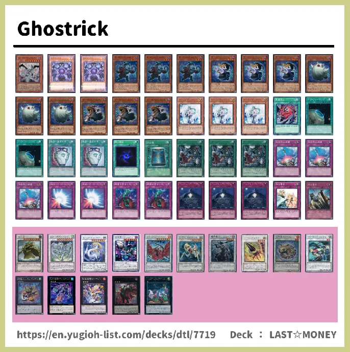 Ghostrick Deck List Image