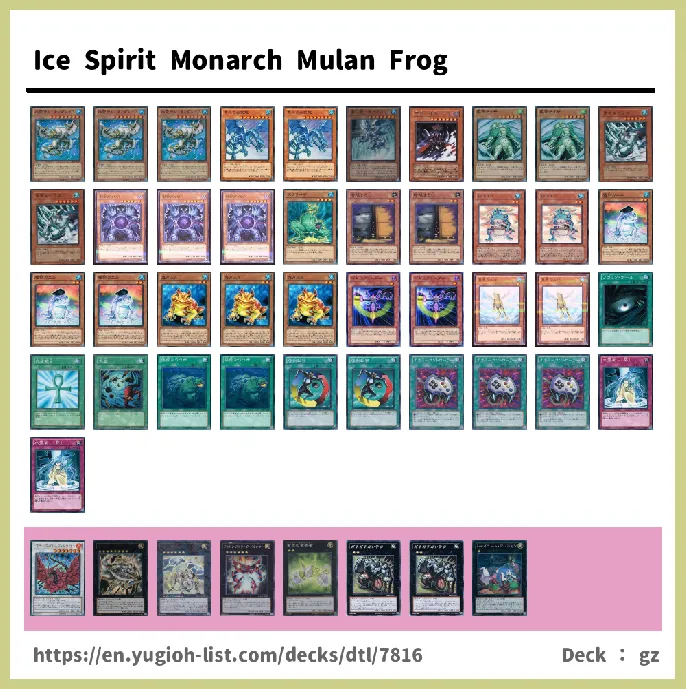 Frog Deck List Image