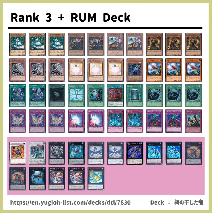 Rank3 Xyz Deck List Image