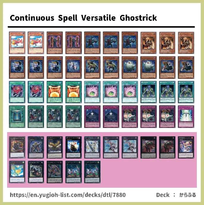 Ghostrick Deck List Image