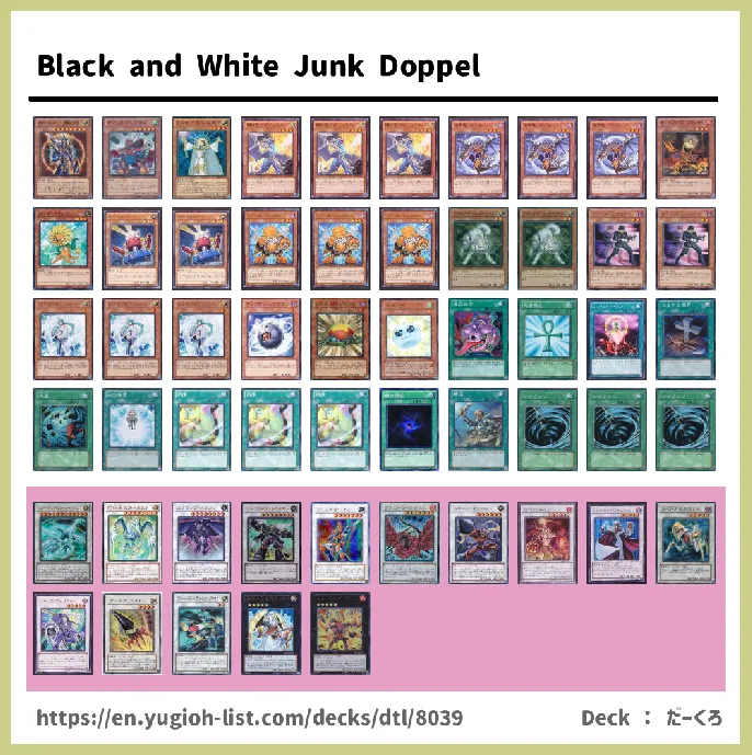 Synchron Deck List Image