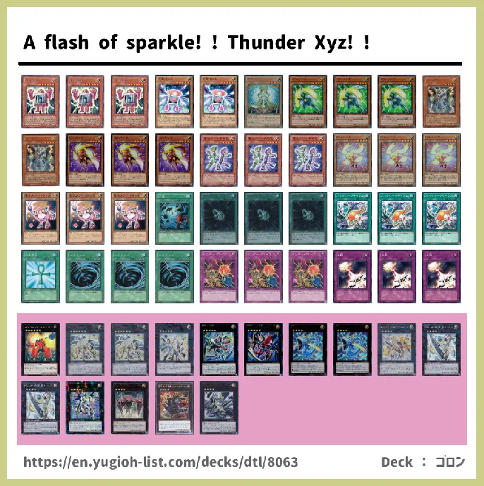 Thunder Deck List Image