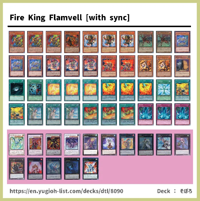 Fire King Deck List Image