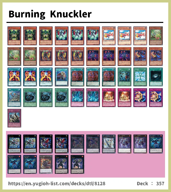 Battlin' Boxer  Deck List Image