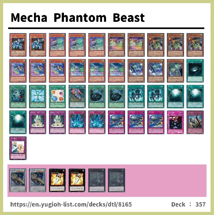 Mecha Phantom Beast Deck List Image