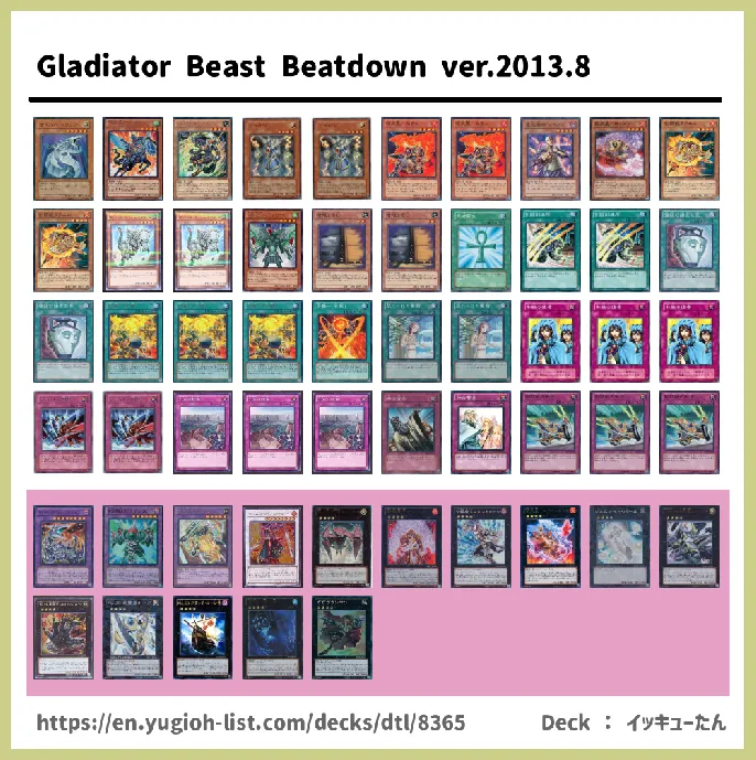 Gladiator Beast Deck List Image