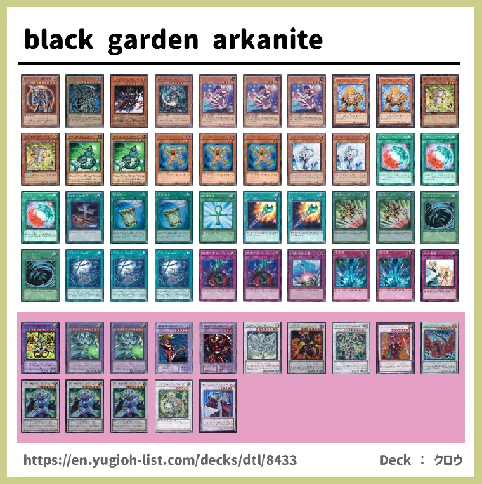  Deck List Image