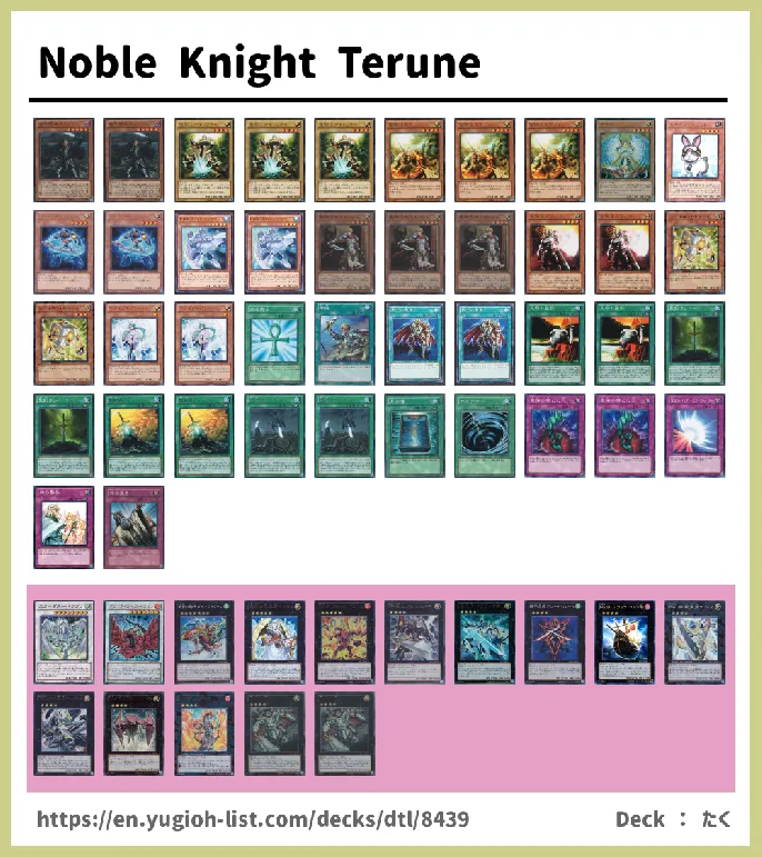 Noble Knight, Noble Arms Deck List Image