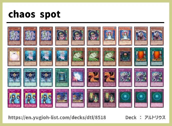  Deck List Image