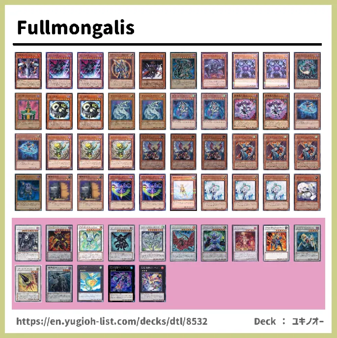  Deck List Image