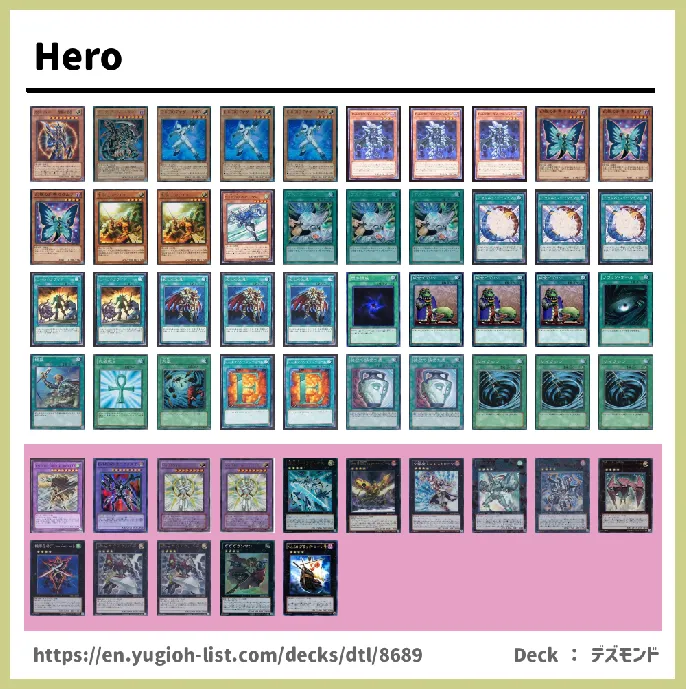 Elemental HERO Deck List Image