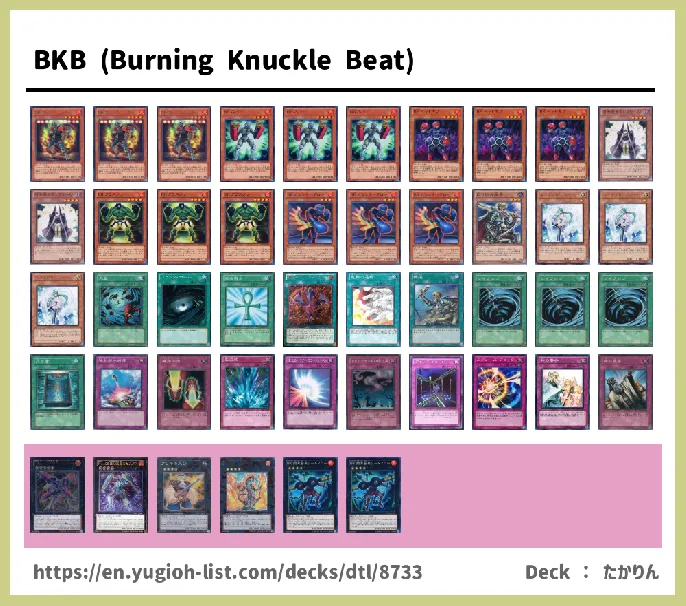 Battlin' Boxer  Deck List Image