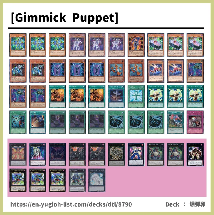 Gimmick Puppet Deck List Image