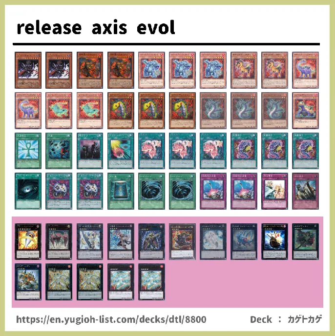 Evolsaur, Evocator, Evoltile, Evolzar Deck List Image