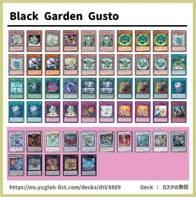 Gusto Deck List Image