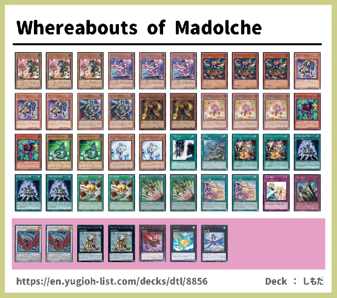 Madolche Deck List Image