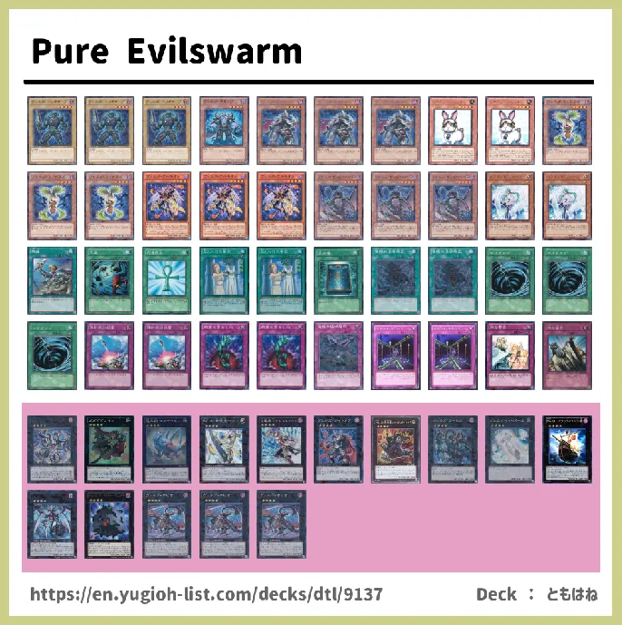 Evilswarm, Steelswarm Deck List Image