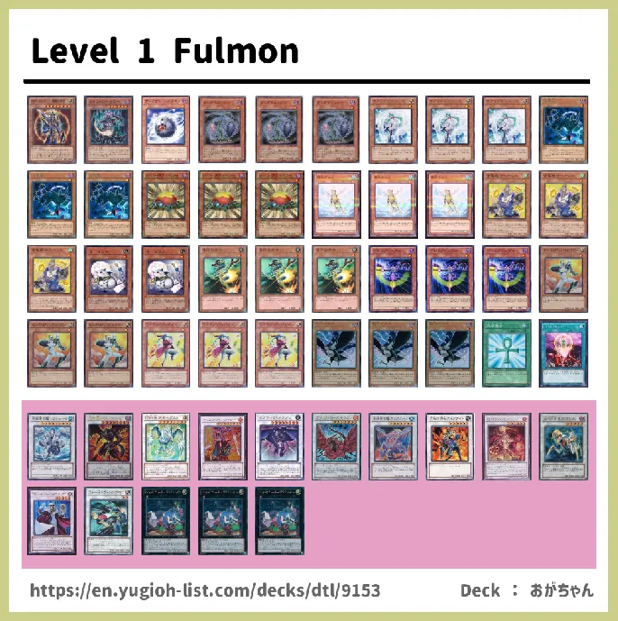  Deck List Image