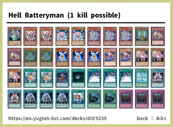 Batteryman Deck List Image