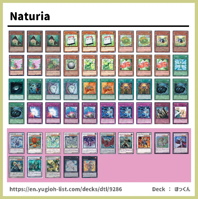 Naturia Deck List Image