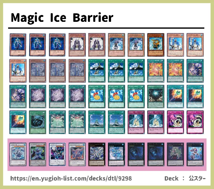 Ice Barrier Deck List Image