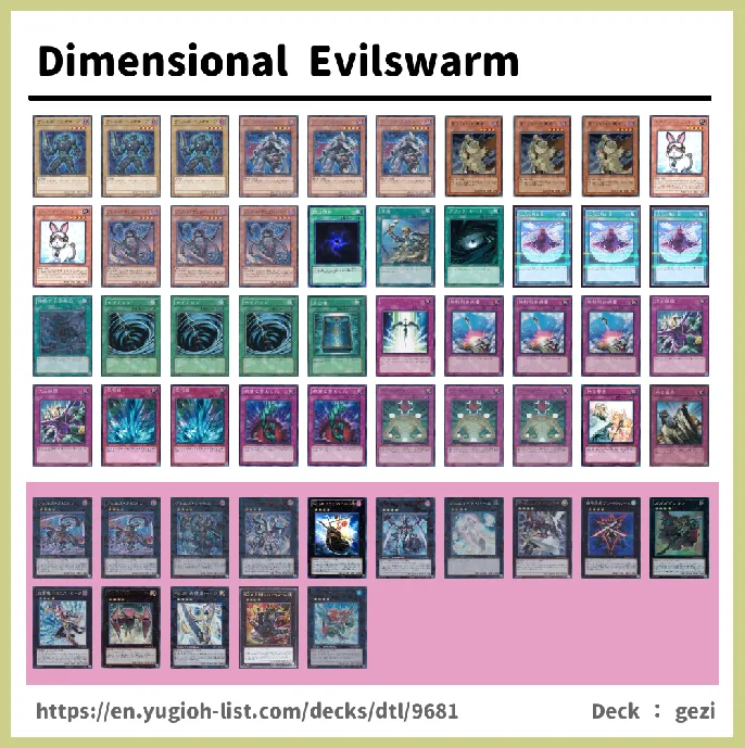 Evilswarm, Steelswarm Deck List Image