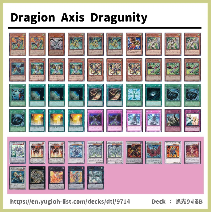 Dragunity Deck List Image