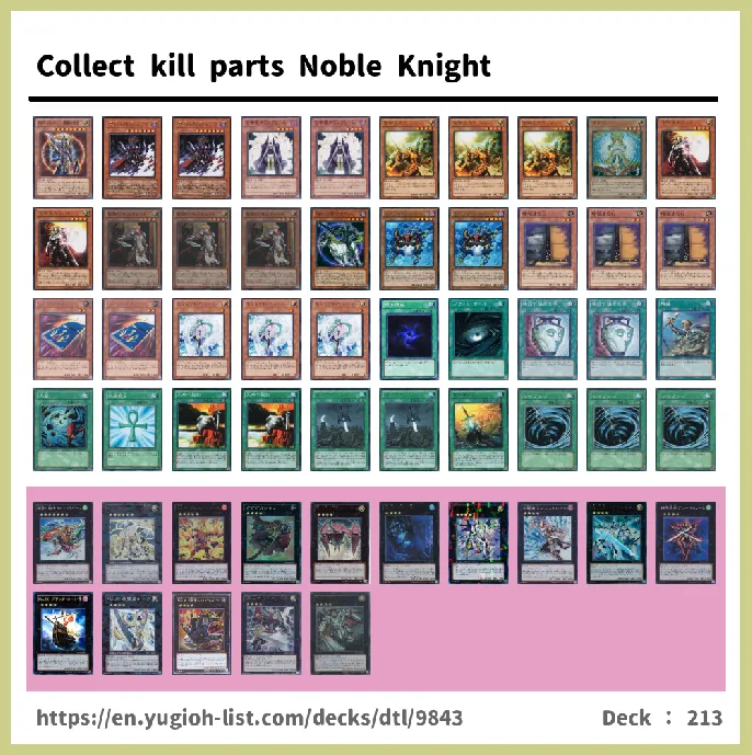 Noble Knight, Noble Arms Deck List Image