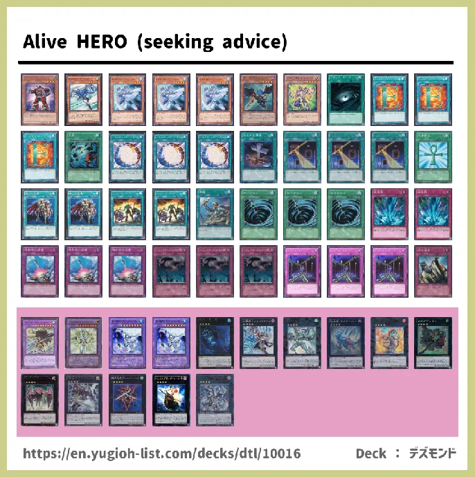 Elemental HERO Deck List Image