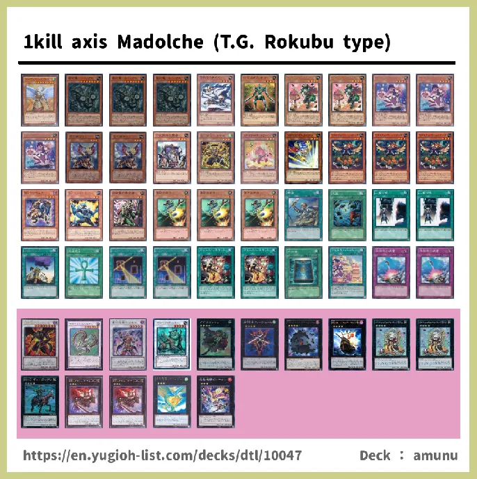 Madolche Deck List Image