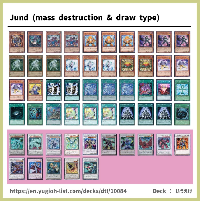 Synchron Deck List Image