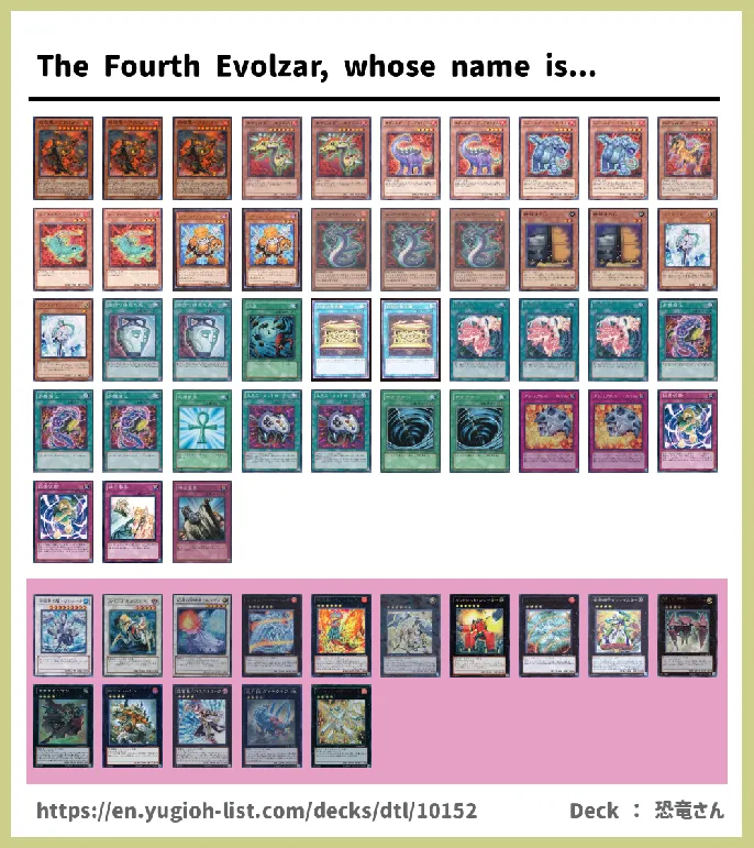 Evolsaur, Evocator, Evoltile, Evolzar Deck List Image