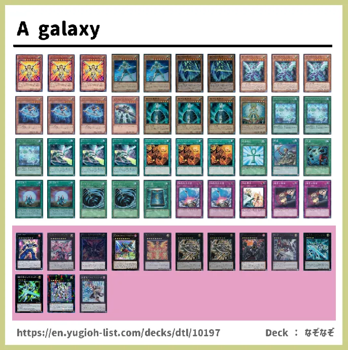 Galaxy, Galaxy-Eyes Deck List Image