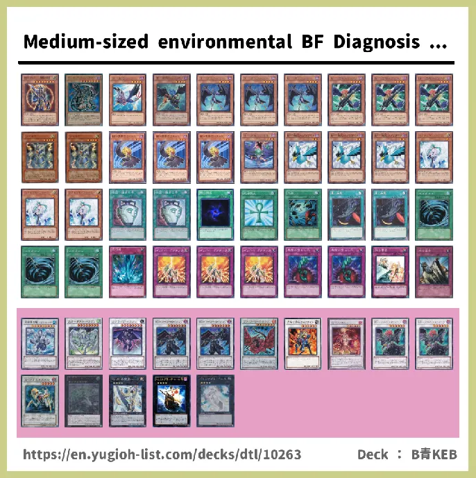 Blackwing Deck List Image