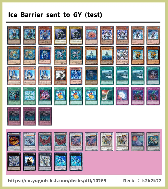 Ice Barrier Deck List Image