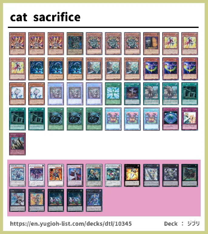  Deck List Image