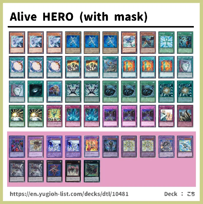 Elemental HERO Deck List Image