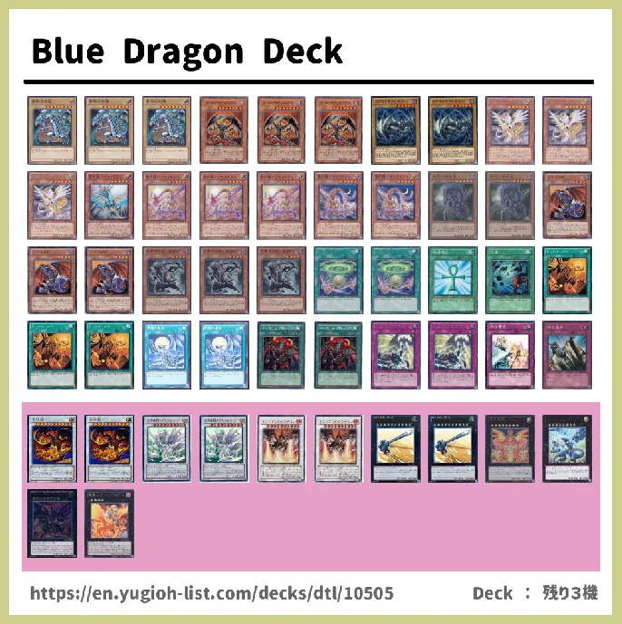  Deck List Image