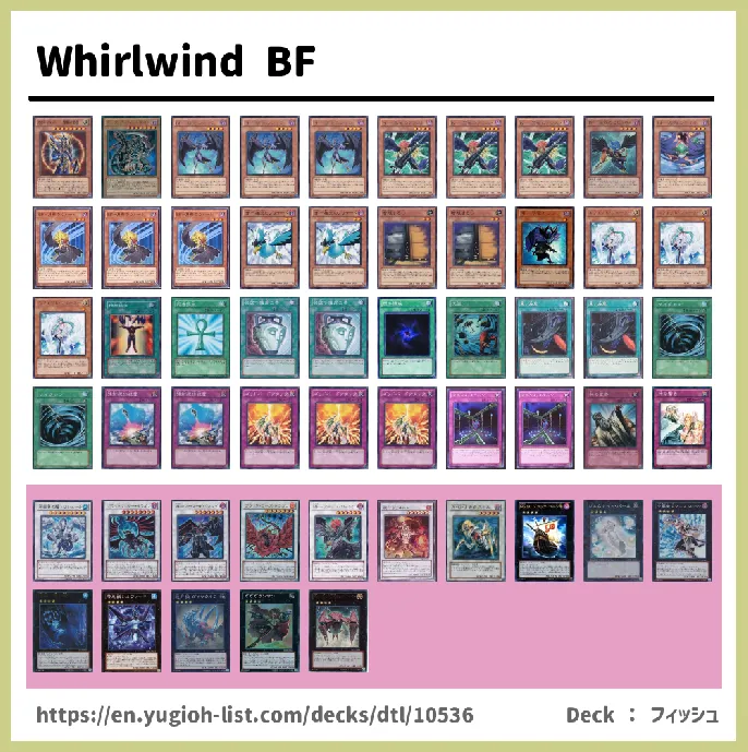 Blackwing Deck List Image